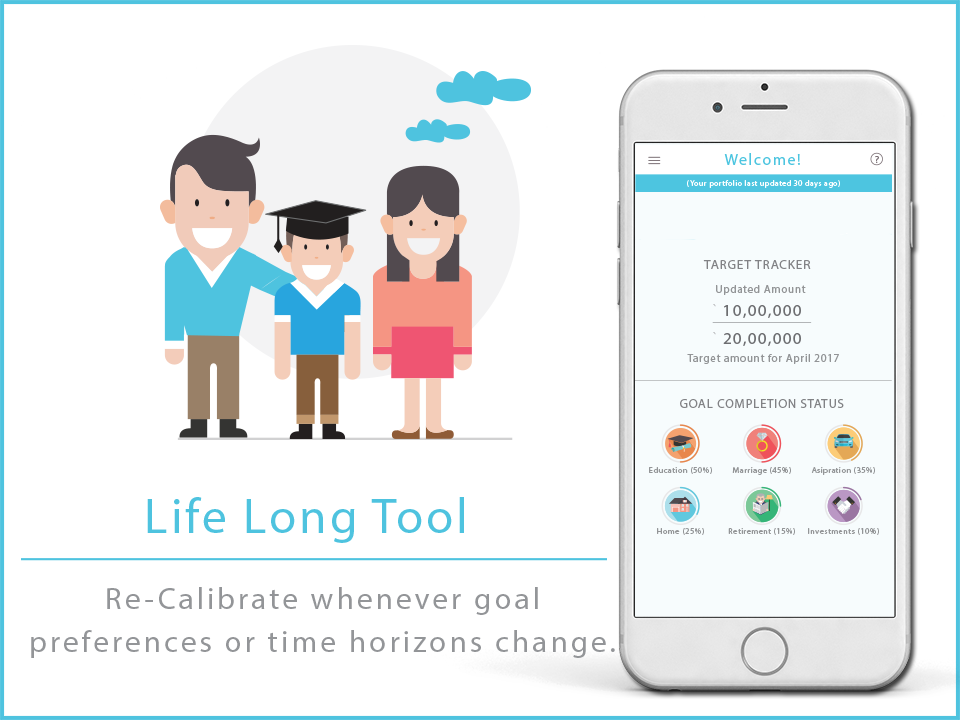 thewealthmapp's tweet photo. Map. Manage. Achieve all your financial goals, with an app that re - sets with changing goal preferences. https://t.co/J5mgBxd69f https://t.co/oGMUSaR69g