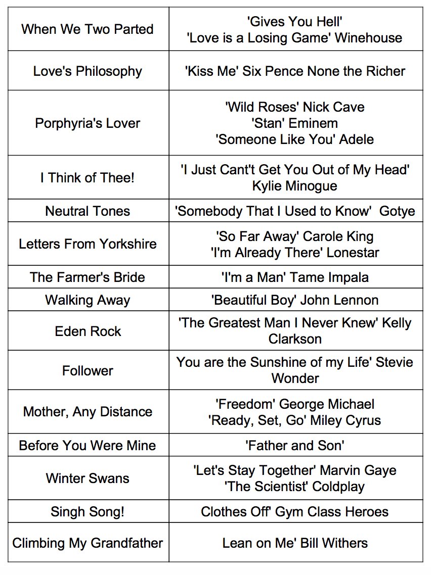 Music4Learning tweet media