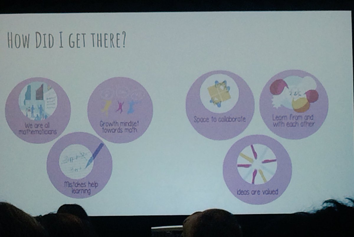 nicoleblock_'s tweet photo. First stop in the @PSASuperC2017 - Math Success from the Get Go! Learning more about how to create a positive growth mindset w/math ✖️➗➕➖👍🏻 https://t.co/99dcKsG7XF