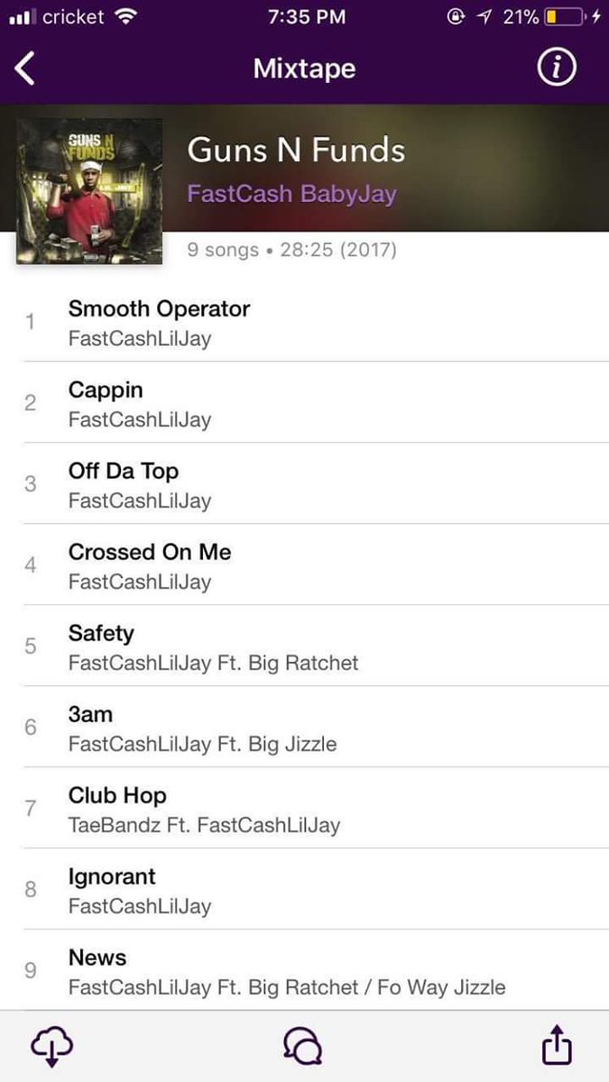 _LilJayTT's tweet photo. OUT NOW🔥🔥🔥 GO DOWNLOAD❕❕❕🗣🗣
https://t.co/OMsraSmwP5 https://t.co/JwiHdjdWj0