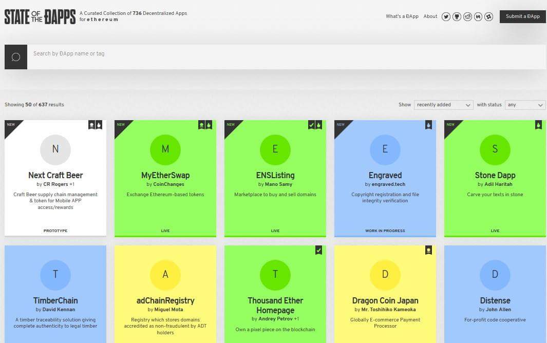 NextCraftBeer's tweet image. Listed @ State of the DApps dapps.ethercasts.com. A collection of Decentralized Apps @ethercasts 

 #Ethereum #Blockchain #Cryptocurrency