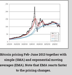 Bichiz's tweet photo. Ready to #MakeMoney with #Bitcoins? Get #FREE your #Bitcoin Secret Trading Book https://t.co/fhOdtZwEpO #makemoney #tradebitcoin #btcrobot https://t.co/AOmQyvM8lq