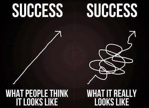 RugbyVault's tweet photo. Professional athlete, or beginner just getting started, the path to success often looks the same. #NeverStopTraining #Full80 https://t.co/bK0YeUA5x5