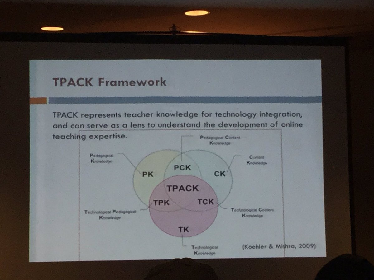 LHughes_Ed's tweet photo. TPACK Framework for technology integration #ELearnConf https://t.co/vYtYzo4uaL