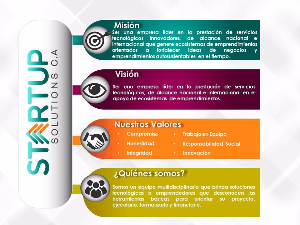 360_startup's tweet photo. Somos un equipo multidisciplinario de jóvenes emprendedores, orientados a promover y fomentar una cultura de emprendimiento #Emprende🚀 https://t.co/KUg3xePBQi