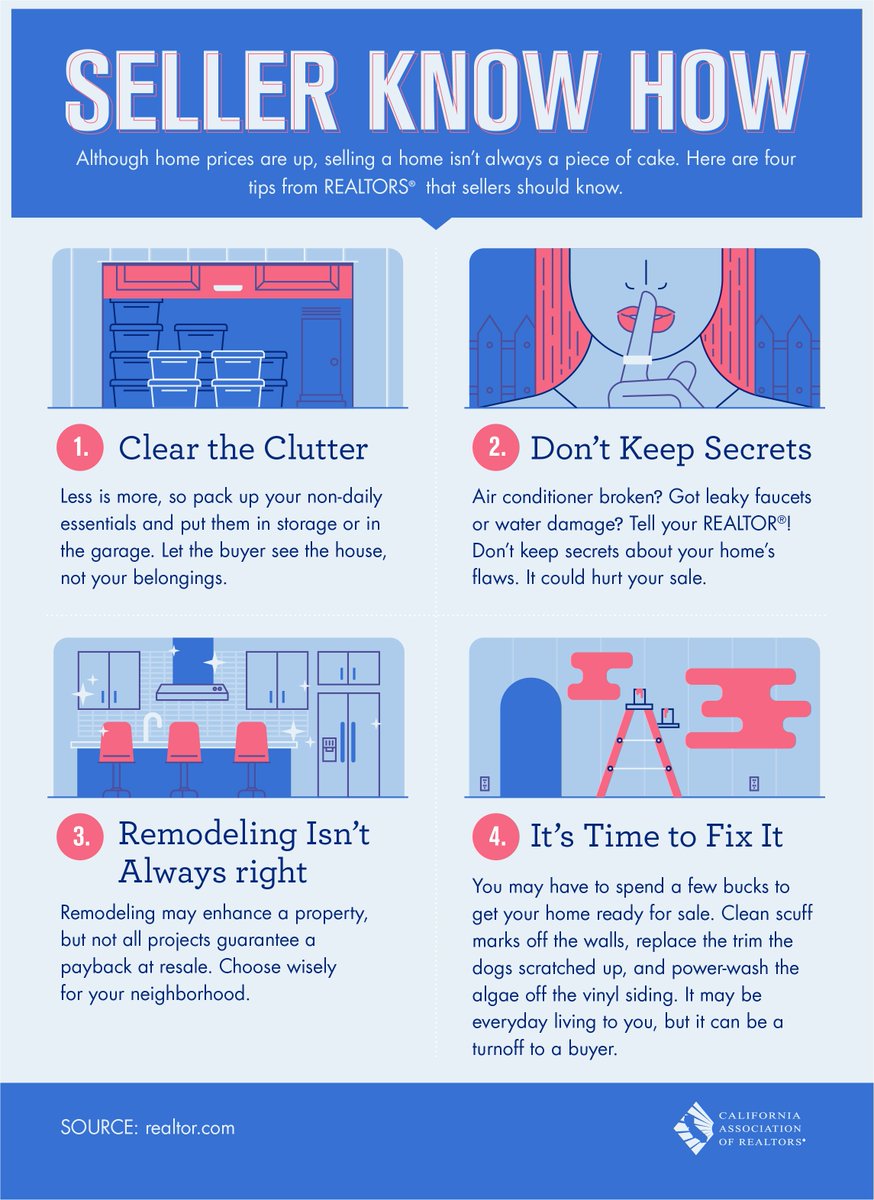 abalcomrealty's tweet photo. Some good info for #homeowners looking to sell.Have more questions, let me know! #realestate #sellers #agent https://t.co/FKDC26nstw
