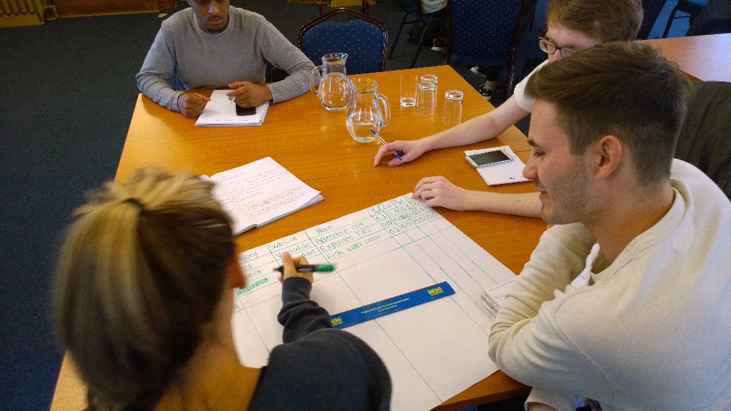 darrenjaundrill's tweet photo. Well done @pdemergtalent @csfasttrackapp teams getting to grips with #project #commercial and #finance #govpdc #pmot https://t.co/SlqfE69un7