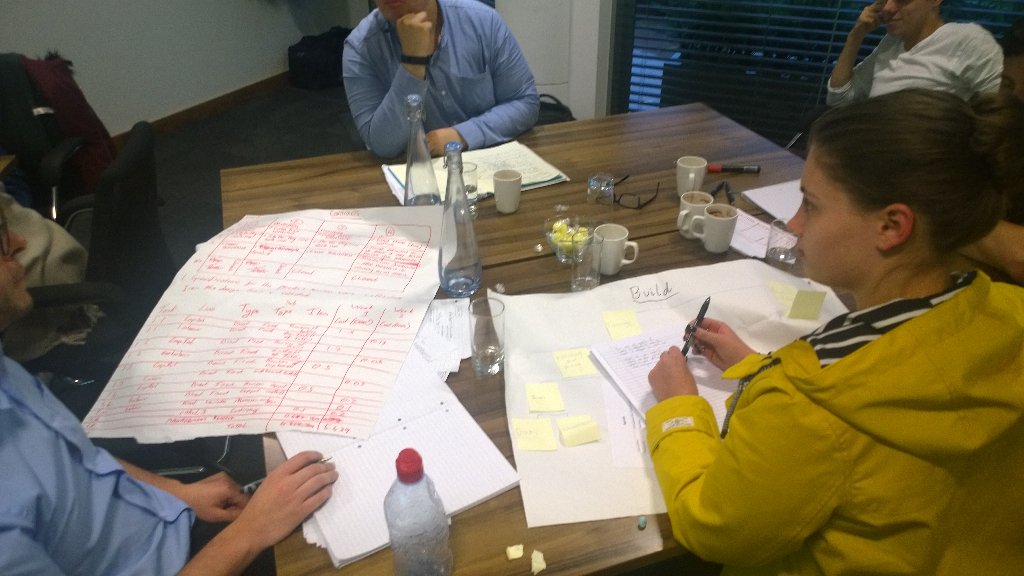 darrenjaundrill's tweet photo. Well done @pdemergtalent @csfasttrackapp teams getting to grips with #project #commercial and #finance #govpdc #pmot https://t.co/SlqfE69un7