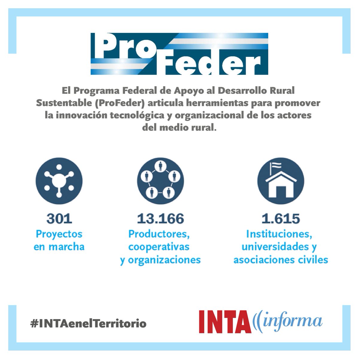 INTAInforma's tweet image. A través del #ProFeder , el INTA construye ruralidad a largo plazo. Especial #INTAenElTerritorio → goo.gl/xwmTEm #INTAconTODOS