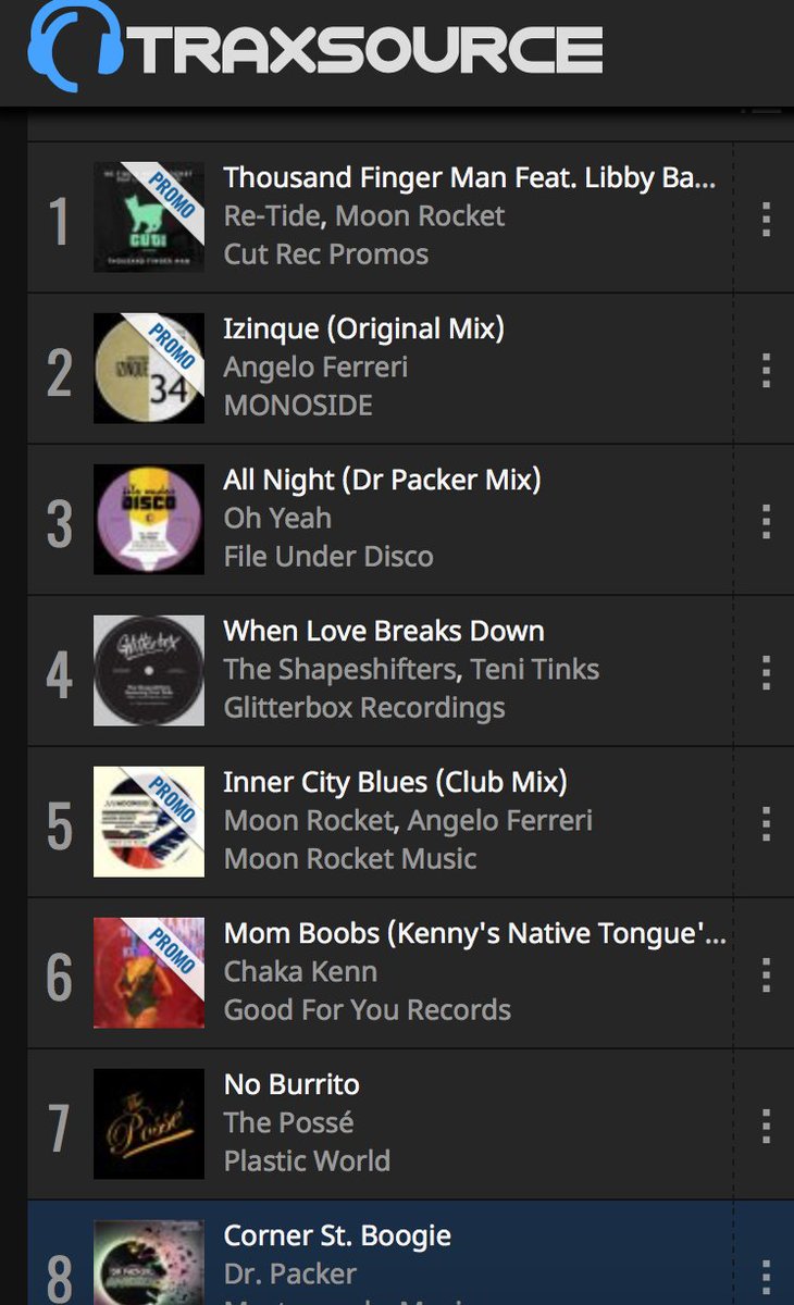 UKShapeshifters's tweet photo. Blimey! Top 5 in genre @traxsource..........in half a day! #wldb @glitterboxibiza @TeniTinks https://t.co/8eAbPi5aex