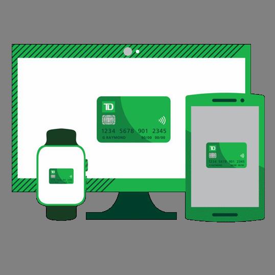 VCopantsidis's tweet photo. Curious about your digital banking options? Visit your nearest branch to learn more! #ImDigitalReady @MarianNishan @GerardDinneen https://t.co/cUpeGpBbQ1