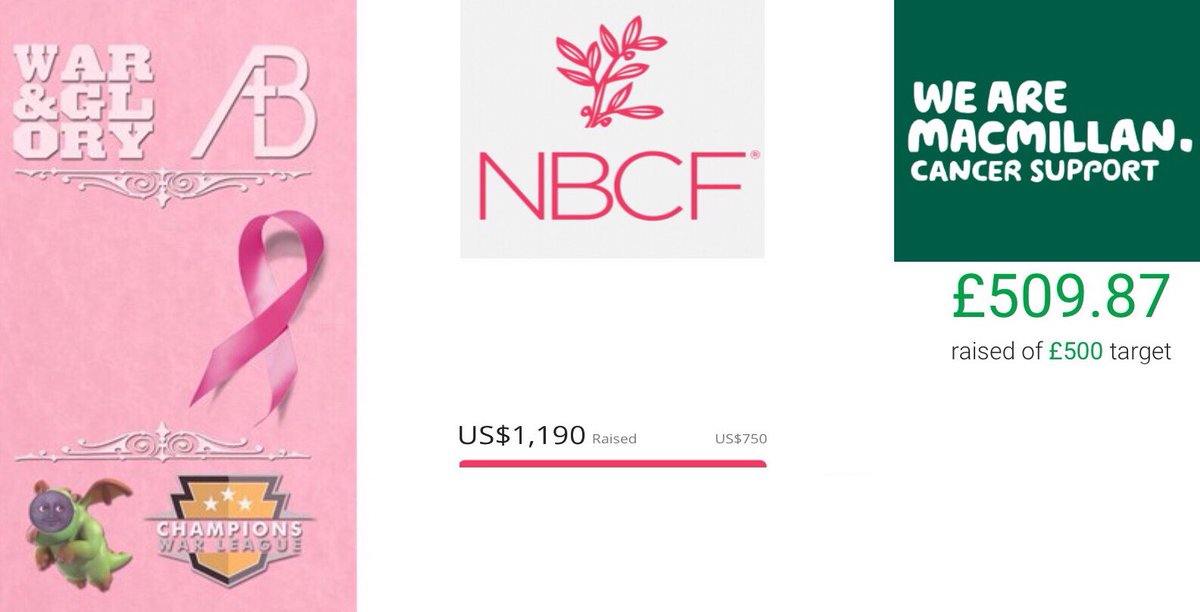 Over $1850 raised for <a href="/NBCF/">NBCF</a> and <a href="/macmillancancer/">Macmillan Cancer Support</a> for over last 2 weeks by the W&amp;G Family, massive thanks to all involved!
WG ❤️ ( . )( . )s