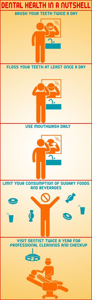 DDSStockton's tweet photo. #dentalhealth in a nutshell.  #dentist #dentaltips https://t.co/iq3FiSb497