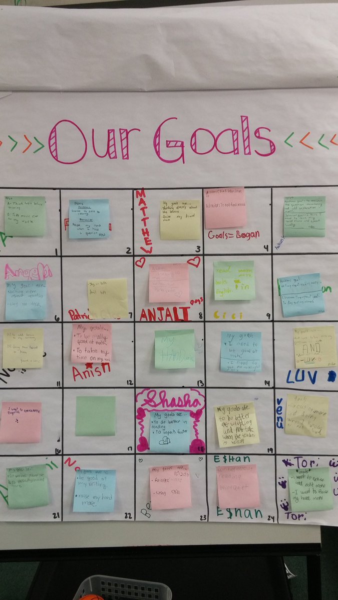 After our student led conferences, we hung our goals as a reminder to work towards them each day! #4thgrade #goals