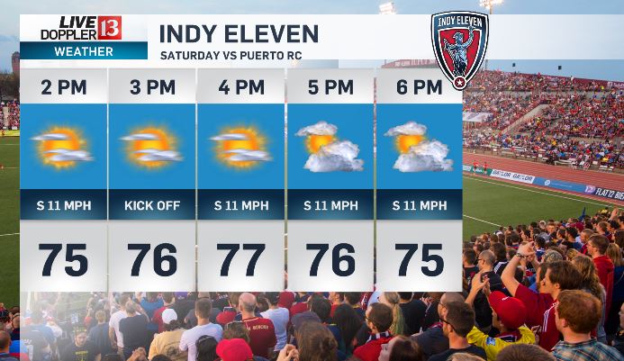 SeanAshWX's tweet photo. Well now...Christmas comes early for @The_BYB & @IndyEleven fans with this Saturday afternoon forecast. #GoBoysInBlue #IndyForever https://t.co/DhIadTQhAI