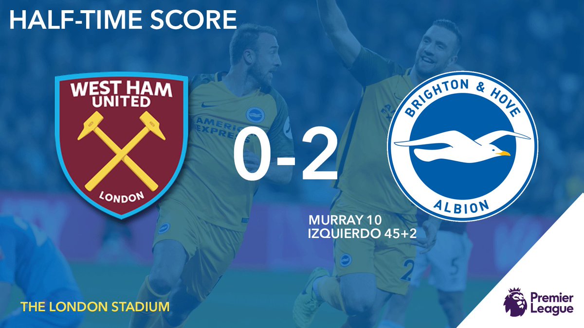 OfficialBHAFC's tweet photo. HT: Albion lead 2-0 at the break after Murray's early header and Izquierdo's brilliant curling effort late on. #WHUFC 0 #BHAFC 2 #WHUBHA https://t.co/BpKpTN0INA