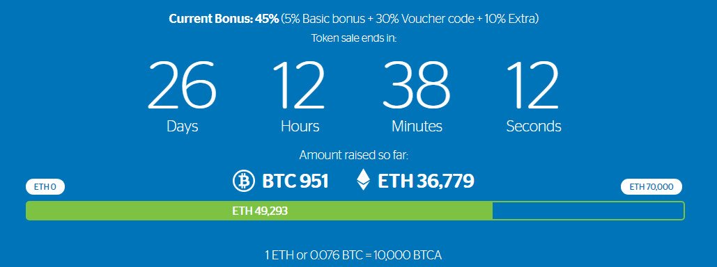 khuuhoang1's tweet image. Dự án coin ICO ”#BITAIR” #BTCA siêu khủng dành cho THANH TOÁN trong ngành HÀNG KHÔNG 
bitair.io/affiliate-inco…