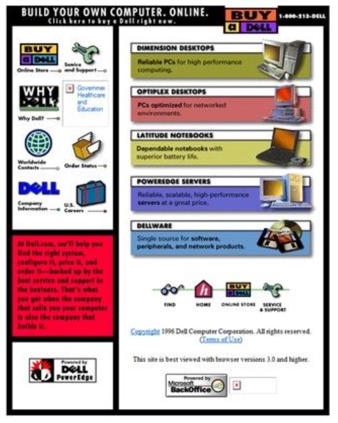 MichaelDell's tweet photo. https://t.co/fdw3j1gWZ8 in 1996. We've come a long way!! 🚀🚀🚀 https://t.co/VnqRhsYQjm