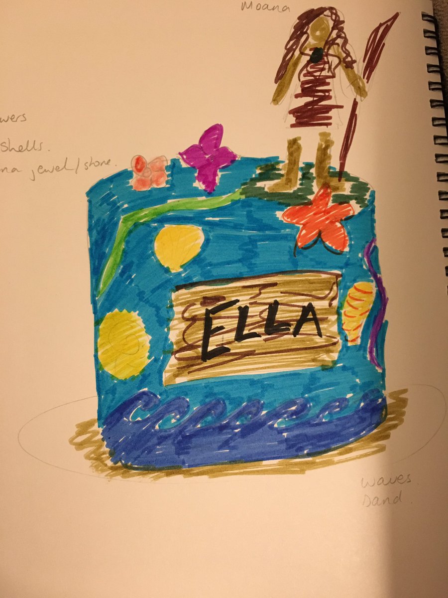 yummystuff_blog's tweet photo. Some more designs for the birthday girl to choose from. Moana is the theme this year 😊 https://t.co/W5U6Zl8EFn