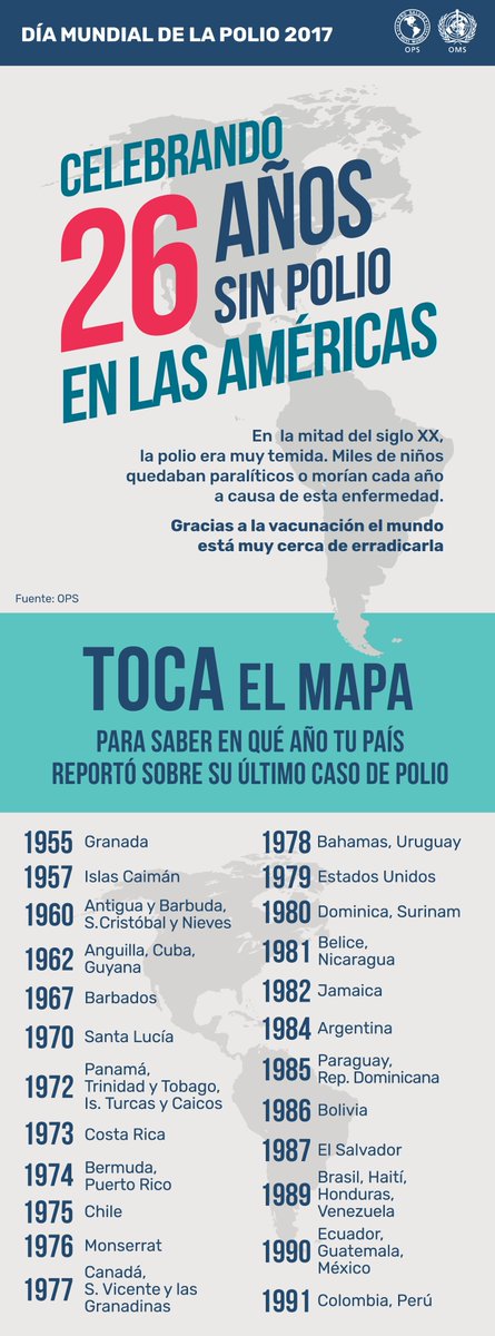 opsoms's tweet image. Gracias a la vacunación el mundo está muy cerca de erradicar la polio paho.org/polio/dmp  #VacunasFuncionan #Vacúnate