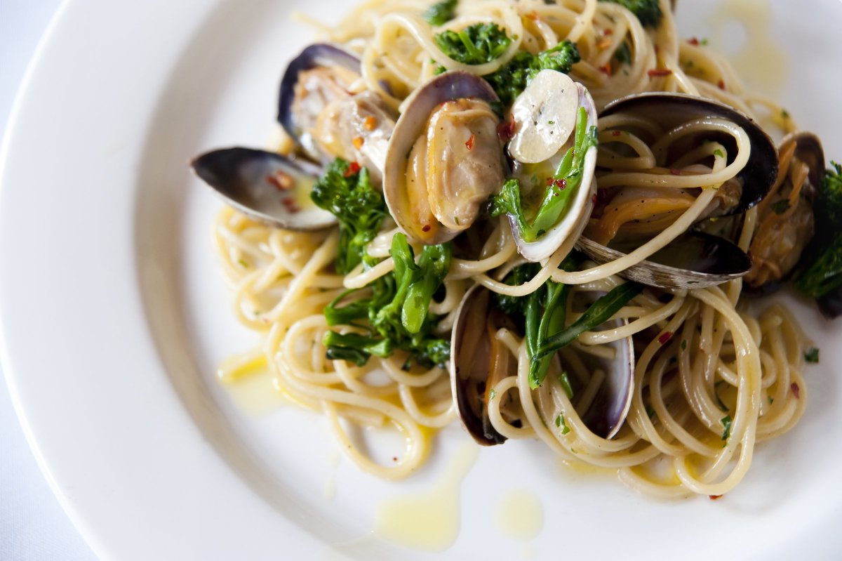 Coco Pazzo tweet media