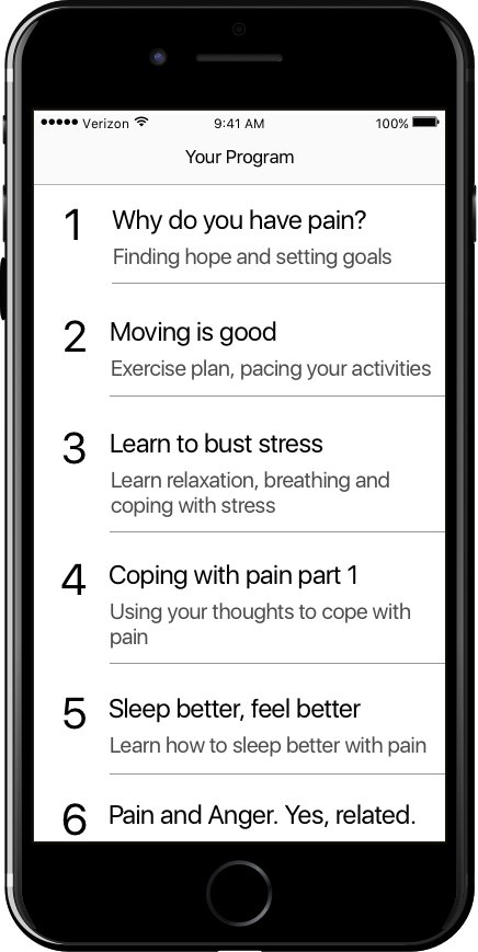 iPainOfficial's tweet photo. Bicycle Health has created an 8wk program that helps u take advantage of personalized pain coaching & exercise (similar to #functionalrestoration). See https://t.co/ClNJFtlkpJ for details and use code 'IPain2017' to get a discount (for a limited time) https://t.co/qRSktcjQji