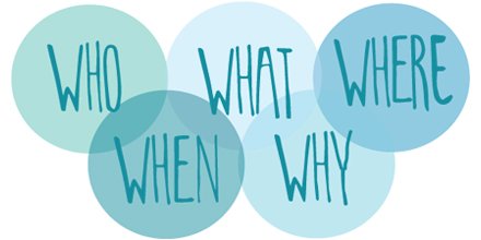 Remember the five Ws! These will help you communicate exactly what you expect when kids spend time with their friends.