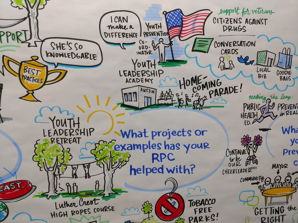 TruthisAustin's tweet photo. So this is what Regional Prevention Coordinators do. @MNPrevention #preventionpros https://t.co/9vZjwVFxFa