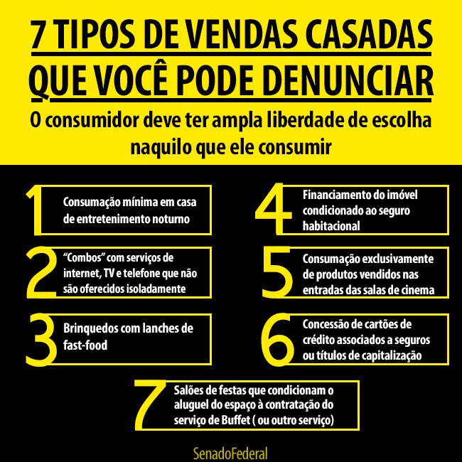 SenadoFederal's tweet photo. Veja os tipos mais comuns de venda casada e como denunciá-las: https://t.co/Azpe5A68X4 https://t.co/BzJpyNqsgW