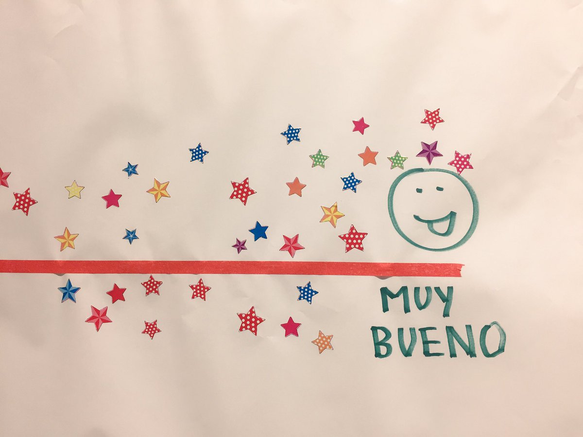 lizBCN's tweet photo. Muchas gracias @APECIPeru por ser parte de #ConCin2017 - una muy buena experiencia, muy bien organizada! 👌🏾 https://t.co/kzJolBshgi