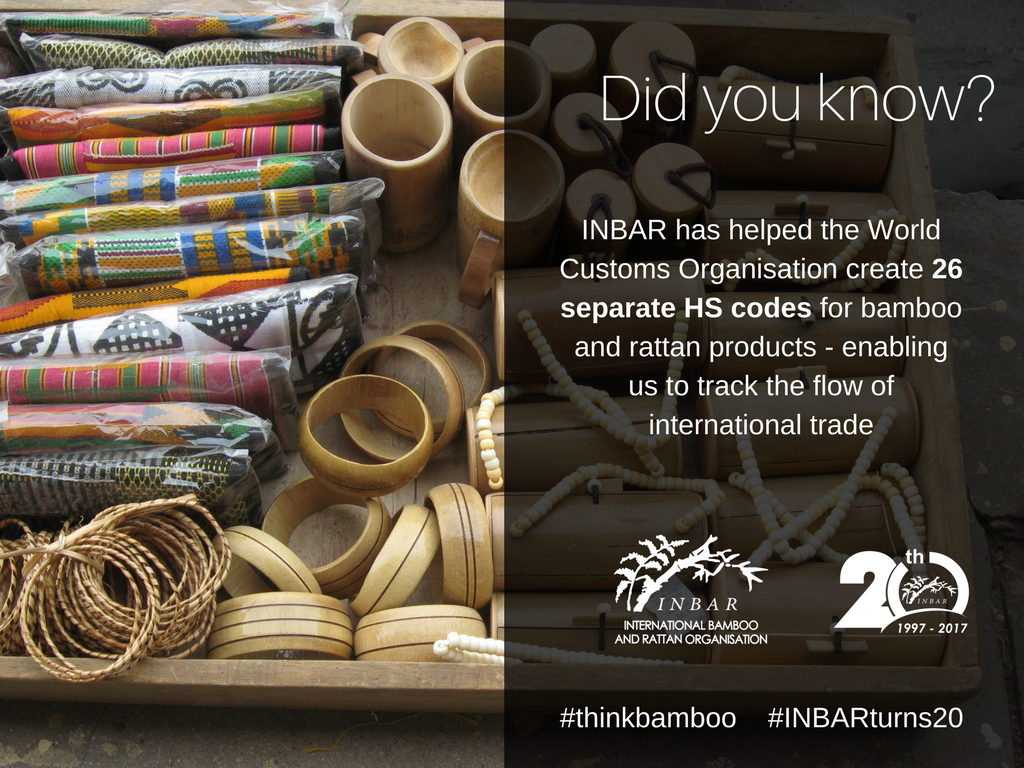 INBAR on Twitter "INBARturns20 Did you know INBAR has helped WCO