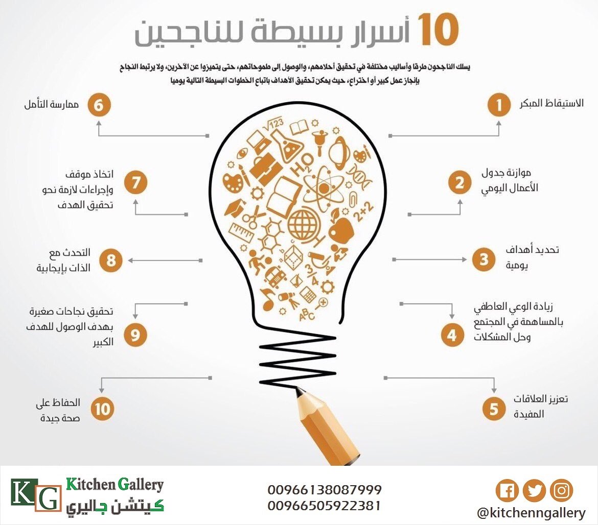 KitchennGallery's tweet photo. أسرار بسيطة للناجحين
--
#كيتشن_جاليري | #Kitchen_Gallery
☎️0138087999 📱0505922381 https://t.co/M4nYejOUEz