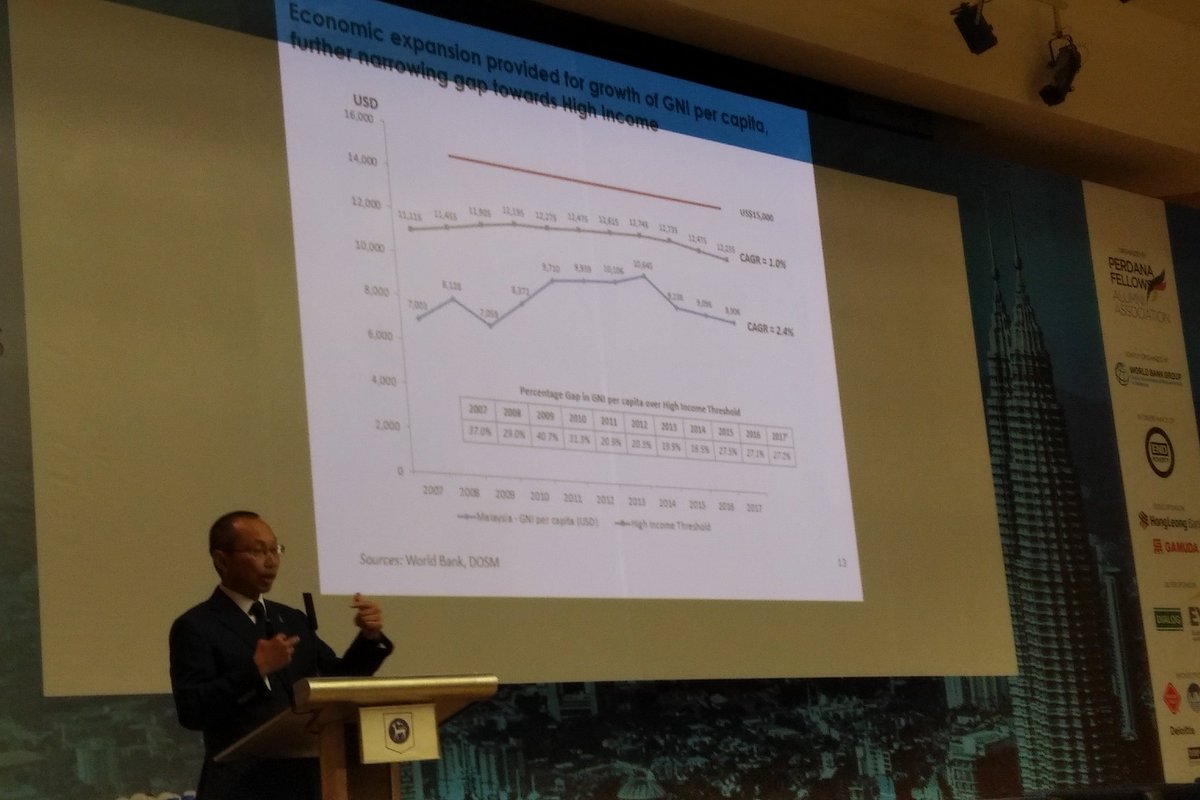 JohanMerican's tweet image. #YEF2017 @PerdanaFellows Keynote by TS Wahid #PNB giving perspective on #NewEconomicModel