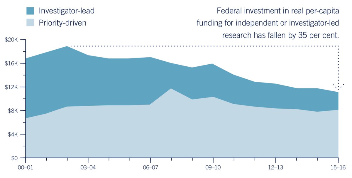 Here’s some of what <a href="/UofT/">University of Toronto</a> is doing to help #SupportTheReport: gicr.utoronto.ca/support-the-re…
