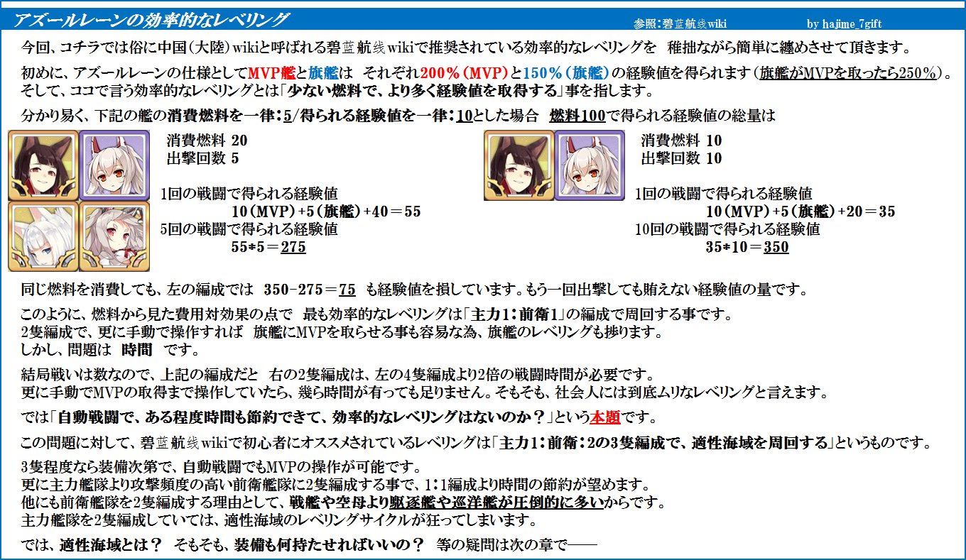 はじめの七歩 Kurumi Ff14 17 10 19情報 アズールレーンのオススメレベリング 簡単なレベリングの説明 レベリングで載せたい設備 8 4までの経験値テーブル 初心者のための2章までで獲得できるオススメ艦 アズレン アズールレーン T