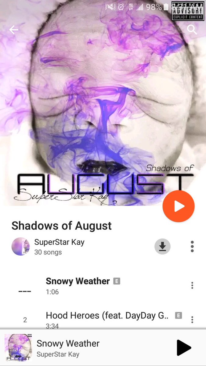OfficialSSKay's tweet photo. That album is out. #30Tracks #Rap #Rnb #Cleveland #IndependentArtist #ThingsInMyGetAwayBag #FridayFeeling #ShadowsOfAugust https://t.co/uFKQjYw6RH
