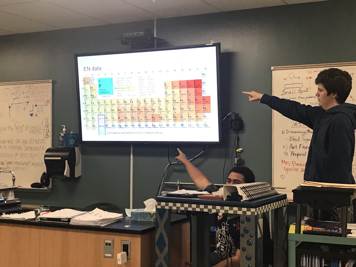born4chem's tweet photo. Students ask to teach the next periodic trends. How could I say no?!? #ionizationenergy #atomicradius #ionicradius #electronegativity https://t.co/V4W6KI6Gdz