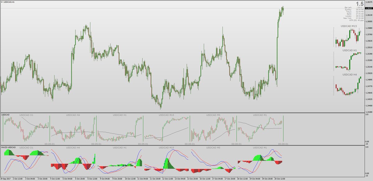 download software metrics