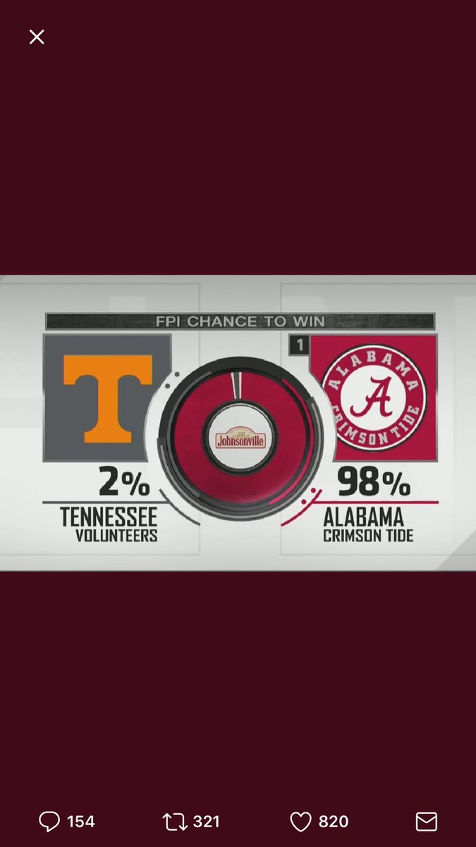 MSchmidt_5's tweet photo. Go Vols #FireButch https://t.co/fr2yQkU3lJ
