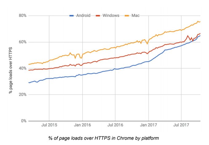 nixCraft 🐧 tweet media