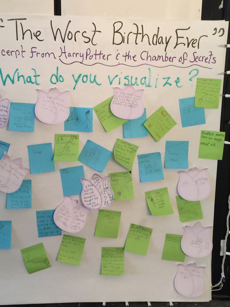 YoreHeather's tweet photo. Visualizations from our Harry Potter Shared read this week#fmsteach https://t.co/UeFkeleZus