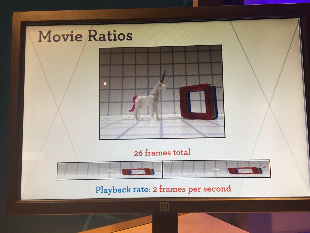 jnovakowski_'s tweet photo. Movie ratios at @scienceworldca -once I saw the unicorn I needed to create my own, with thx to @314Piman for the association! #SWMathMoves https://t.co/DTanUcMIJv