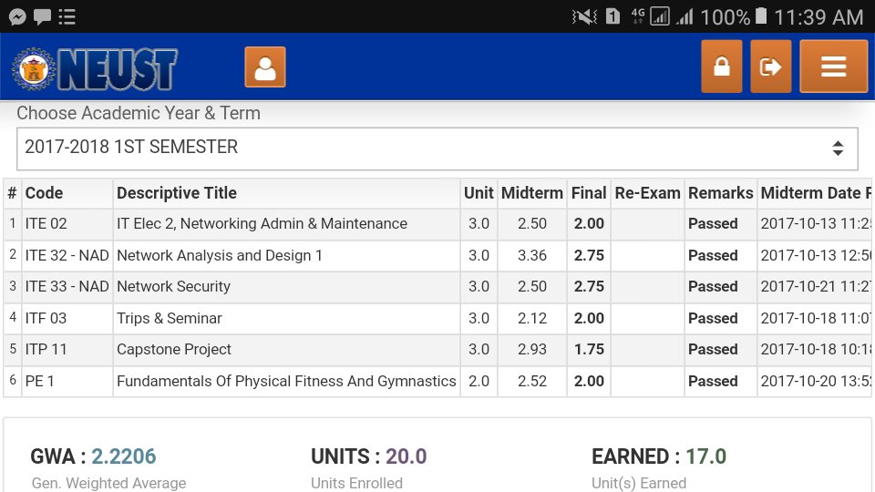 RoderickGLigas's tweet image. Yung grade ko n pasang awa lng saklap 😭😭