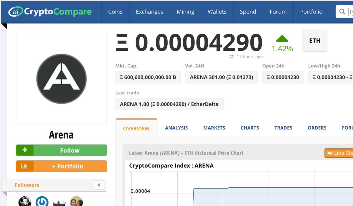 ArenaPlatform tweet picture