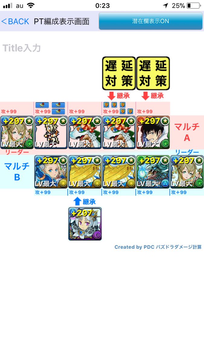 アムネル アムネル