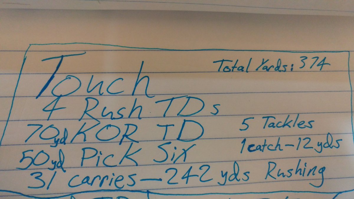 hargy13's tweet photo. I think @kylantouch is pretty good... Here's our unofficial stats. #wafbscores #TOUCHtastic https://t.co/5pOW6l4f4M