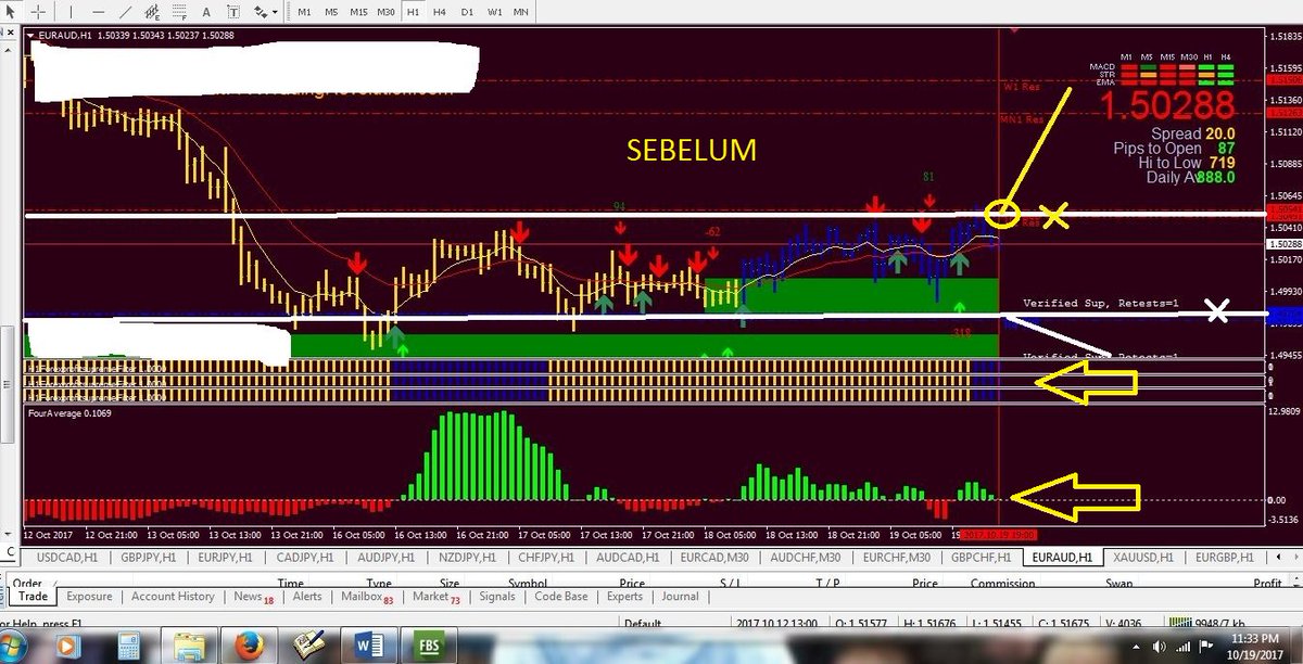 NanangTy's tweet photo. Indikator No Repaint cocok di TF H1 dengan Trend, Volume dan SnR EURAUD #forexindikator
#forexsignals 
#forextrading  
#ForexNews https://t.co/crCVvvQi0L
