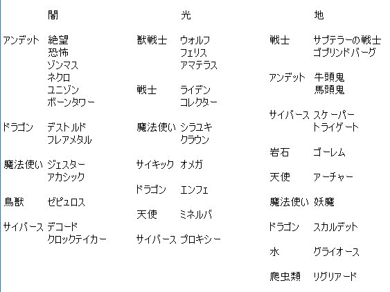 影と光の絶望タワー