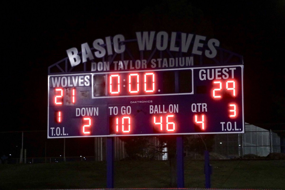 That’s the game. We’re still proud of you Wolves! You can get them next time.  #basicacademy