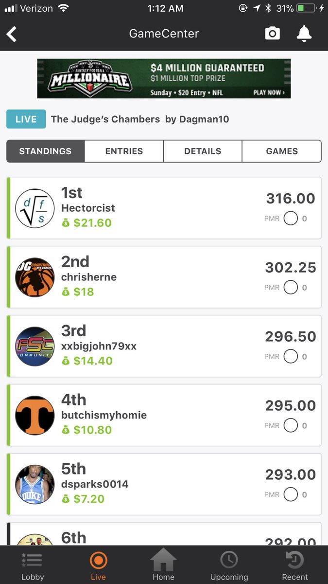DanielAGreen1's tweet photo. Congrats to “Hectorcist” for DK #ChambersGlory 👏🔥💰 https://t.co/JNE6rBiLuA